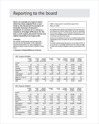Monthly Board Report Template 1 Templates Example Templates Example Board Report Report Template Agenda Template