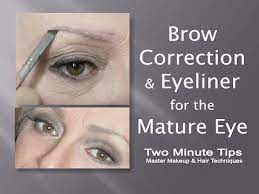 Pin On Eyes
