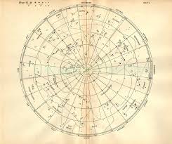 1897 Vintage Star Chart Beautiful Celestial Map Etsy Celestial Map Star Chart Constellations