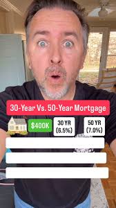 Dave Ramsey says Pay your house off early, People! #fblifestyle #DaveRamsey  #finance