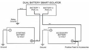 Wiring Diagramme For Smart Dual Battery 140a Isolator Auto Boat Rv Price 79 95 Free Shipping Rv Price Dual Rv