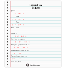 Birdy Let It All Go Chords Pin On Chord Lagu Korea K Pop