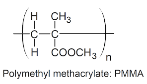 Pmma can cause serious side effects even at moderate doses, such as hyperthermia and serotonin syndrome, which can easily result in death or hospitalization. The Structure Of Pmma Download Scientific Diagram