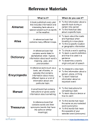 Quick study academic) by inc. Reference Materials Udl Strategies Goalbook Toolkit