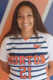 2022 Women's Soccer Roster