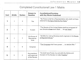 Choose play (or choose instructions if you're lame…). Homework Assignments Parsons Civics