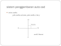 Saat ini, keahlian menggunakan autocad hampir menjadi wajib, jika kamu ingin berkarir di bidang drafter atau hal yang berkaitan dengan desain tersebut. Menggambar Dasar Dengan Perangkat Lunak Sofware Autocad 2d Untuk Menggambar Teknik Role Ppt Download