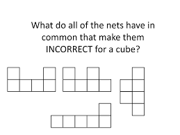 It has 6 faces, 12 edges, and 8 vertices. Ppt What Do All Of The Nets Have In Common That Make Them Incorrect For A Cube Powerpoint Presentation Id 2656610