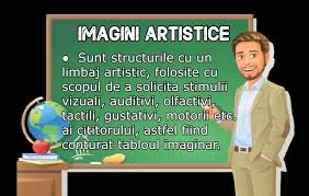 Imaginile artistice sunt strucutrile cu un limbaj artistic, folosite cu scopul de a solicita stimulii vizuali, auditivi, olfactivi, tactili, gustativi, motorii etc. Dati Exemple Pentru Imagini Artistice Vizuale Dinamice Olfactive Auditive Tactile Brainly Ro