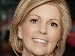 A Timeline of Diane Mangan's Life