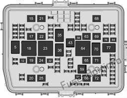 Where is the fuse panel fleetwood discovery. Fuse Box Diagram Chevrolet Silverado Mk4 2019 2020