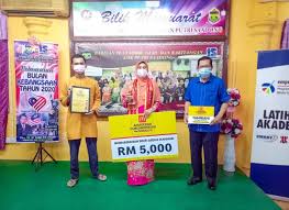 Keistimewaan peribadi hang tuah yang dilukiskan oleh pengarangnya dengan pelbagai. Pemenang Anugerah Guru Inspirasi Mcdonalds 2021 Kisah Inspirasi Cikgu Hashimah Ikhlas Tabur Jasa Hingga Murid Menangis Terharu