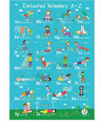 Filtere die yogaübungen nach level & kategorie & erstelle online eine yogasequenz. We Are Constantly Working On Creating More Yoga Inspired Products For Parents Kids And Teachers One Of These Products Is The Yoga For Kids Z Cards Yoga Cards