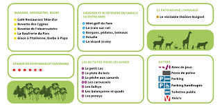 Plan parc tete d'or animaux. Le Parc De La Tete D Or Lieu Incontournable A Lyon