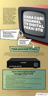 Cara cek sinyal tv digital di rumah, lengkap dengan perbedaan tv digital dan tv analog; Jadwal Penghentian Siaran Tv Analog Untuk Wilayah Jawa Barat Dan Dki Jakarta Halaman All Kompas Com