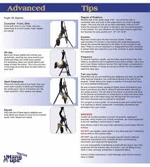 Chart Of Inversion Exercises Inversion Table Inversions Inversion Therapy