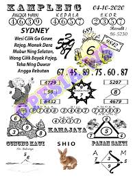 1 New Message Kode Syair Sydney 4 Oktober 2020 Forum Syair Togel Hongkong Singapura Sydney