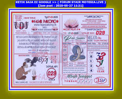 Crb Fajar Pakong Tk Hari Ini Use Custom Templates To Tell The Right Story For Your Business
