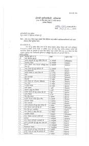 Punjabi University Holiday Calendar 2020 2021 Eduvark