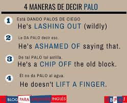 Pin De Laura En English Useful Phrases Ingles