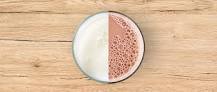 Image result