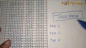 Prediksi Tarikan Paito Harian Sidney Senin 29 Juni 2020 Youtube