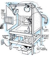 Make A Custom Spray Booth To Finish Projects Indoors Woodworking Woodworking Shop Shop Layout