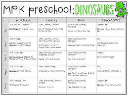 Preschool Dinosaurs Mrs Plemons Kindergarten Lesson Plans For Toddlers Preschool Lesson Plans Dinosaurs Preschool