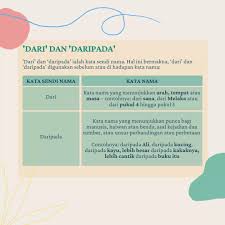 Catatan keuangan yang dimaksud, berupa catatan pengeluaran dan pemasukan/pendapatan dalam sebulan. Muaqriana Ù…ÙˆØ§Ù‚Ø±ÙŠØ§Ù†Ø§ On Twitter Keliru Dengan Ialah Adalah Dari Daripada Kami Kita Kepada Pada Nah Panduan Yang Disedikan Oleh Majlis Bahasa Melayu Singapura Https T Co Nbsdiellh9 Https T Co U5fp29nfdv