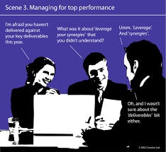 Quotes About Business Performance 51 Quotes