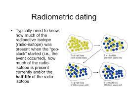In this particular case, it takes 4,460,000,000 years. Radiometric Dating Definition Quizlet Radiocarbon Dating Can Be Used To Determine The Date Of