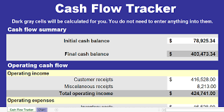 Cash Flow Chart Template Exceltemplate
