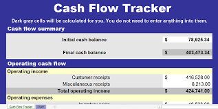 cash flow chart template exceltemplate