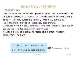 Determinate and indeterminate structures difference. Determinacy And Stability Of Structures Ppt Download