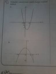 Maybe you would like to learn more about one of these? Tentukan Persamaan Grafik Fungsi Kuadrat Berikut Jawab Kak Please Yg Benar Brainly Co Id