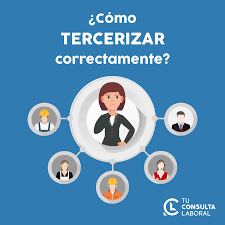 El outsourcing es el proceso que es llevado a cabo por una firma que va a identificar una parte del proceso de negocio que debe ser hecha eficientemente o de forma otro ejemplo de outsourcing. Las 8 Claves Que Necesitas Saber Sobre La Tercerizacion De Servicios Tu Consulta