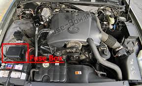 2002 mercury grand marquis engine diagram wiring diagrams instruct 2001 mercury grand marquis fuse dia wiring library 1996 pressure return hoses steering component repair kits. Fuse Box Diagram Mercury Grand Marquis 1998 2002