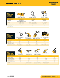 Dewalt Cordless Powertools Catalogue