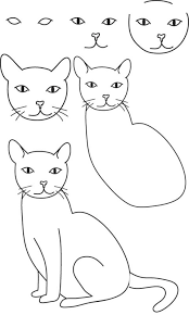 Une fois que vous pouvez faire un dessin mignon de chat, vous pouvez créer des dessins amusants comme ceux de pusheen. 29 Tutos Dessins Chat Pour Savoir Comment Dessiner Un Chat Facilement