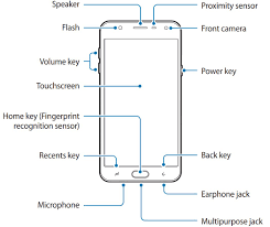 Samsung Galaxy J7 Duo 2018 manual shows ...