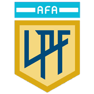 Godoy cruz have picked up six wins, while four. Godoy Cruz Vs River Plate Liga Profesional Stats H2h Lineups