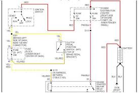 2010 jeep wont start, and you replaced the starter, and your battery is good and it still wont start, this is probably your problem. Engine Will Not Crank Over I Put A New Starter On I Have Fire