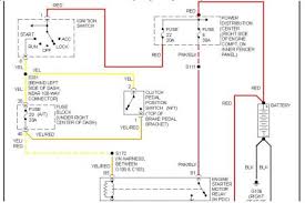 Standard automotive wire is gpt, 300 volt, 176 f, with pvc insulation. 1987 Jeep Wrangler Wiring Harnes Diagram