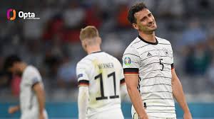 Dit is de perfecte bal om je skills mee bij te schaven. Cznxolzs1mffbm