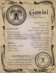 Gemini Zodiac Sign Book Of Shadow Printable Pdf Page Wicca Etsy Book Of Shadow Book Of Shadows Zodiac Signs Gemini
