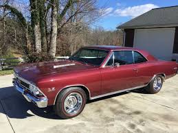 Image result for Madeira Maroon 1966 Chevelle
