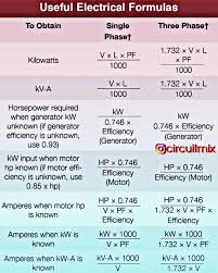 Circuitmix On Instagram Useful Electrical Formulas Note L Current Follow Us Circuitmix For Su Basic Electrical Engineering Formula Informative