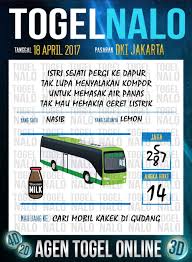 Angka Mimpi 6d Togel Wap Online Togelnalo Dki Jakarta 18 April 2017 19 Juni Semarang Nalu