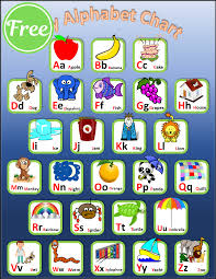 The alphabet is the set of 26 letters (from a to z) that we use to . Schools Tools My Alphabet Chart Have Your Students Enjoy Learning The Letters And Sounds With This Simple Alphabet Chart It Contains All The Letters From A To Z Each Letter Comes