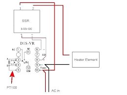 The linea is the classic la marzocco machine that has long supported and helped to develop the specialty coffee industry since the 1990s. Hs 6823 Pid Ssr Wiring Diagram To Wiring Diagram